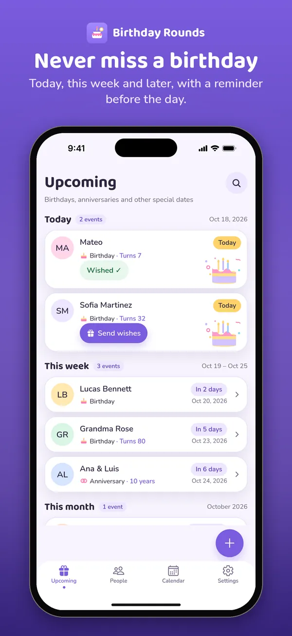 Upcoming: never miss a birthday