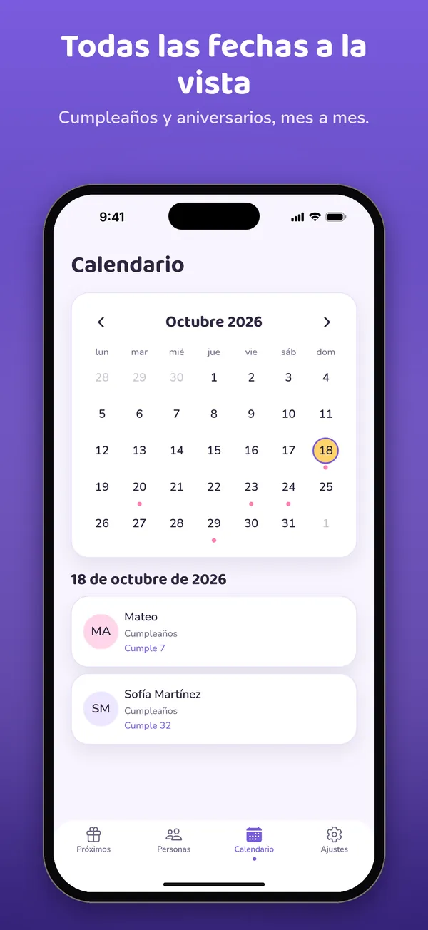 Calendario: todas las fechas a la vista