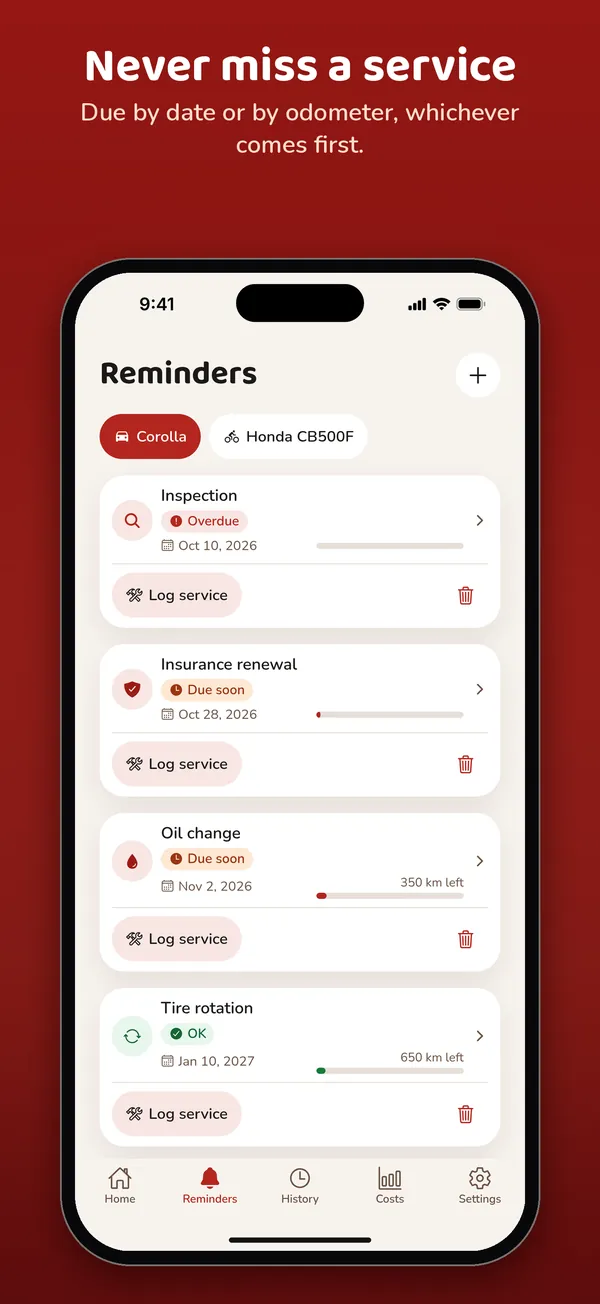 Reminders: never miss a service